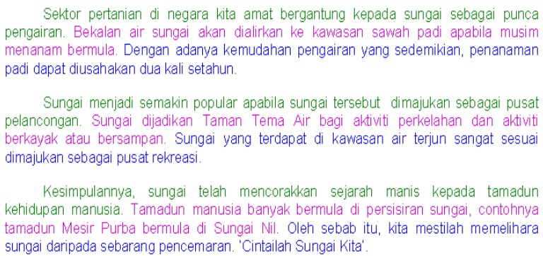 Teknik Menjawab Bahasa Melayu Penulisan Tahun 4, 5, 6: Menulis Karangan ...