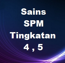 Sains Tingkatan 4 (SPM) Soalan Peperiksaan, Percubaan, Ujian, Nota