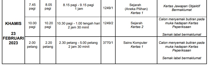 Muat Turun Jadual SPM 2022 Terkini Dan Tarikh (Timetable) (Telah ...