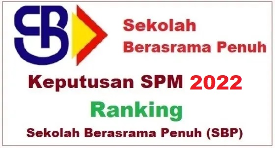 Keputusan SPM 2022 Ranking Sekolah Berasrama Penuh (SBP)  Bumi Gemilang